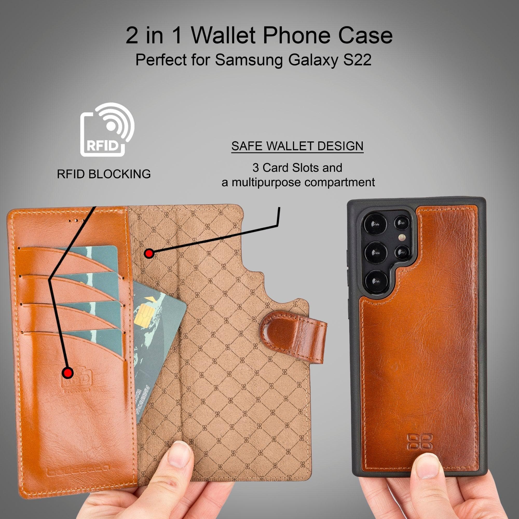 Samsung Galaxy S22 Series Leather Detachable Wallet Case Bouletta LTD