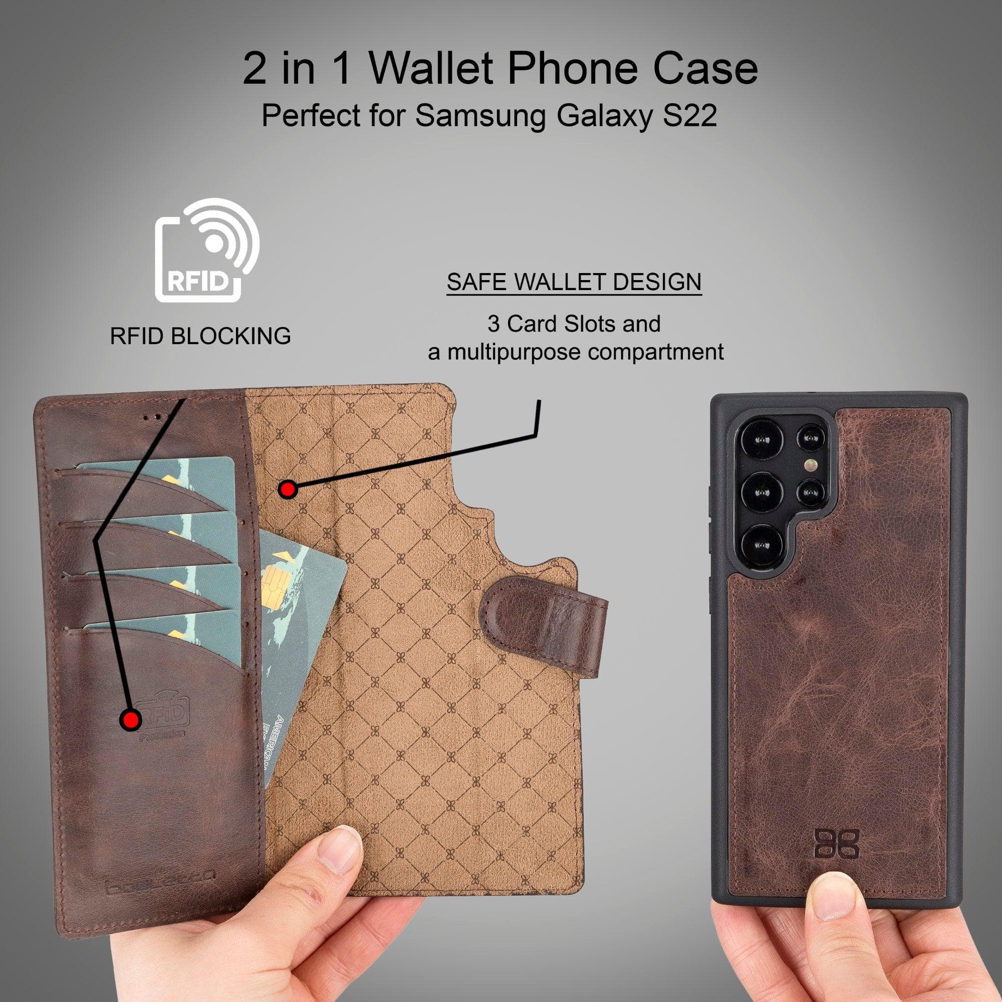 Samsung Galaxy S22 Series Leather Detachable Wallet Case Bouletta LTD