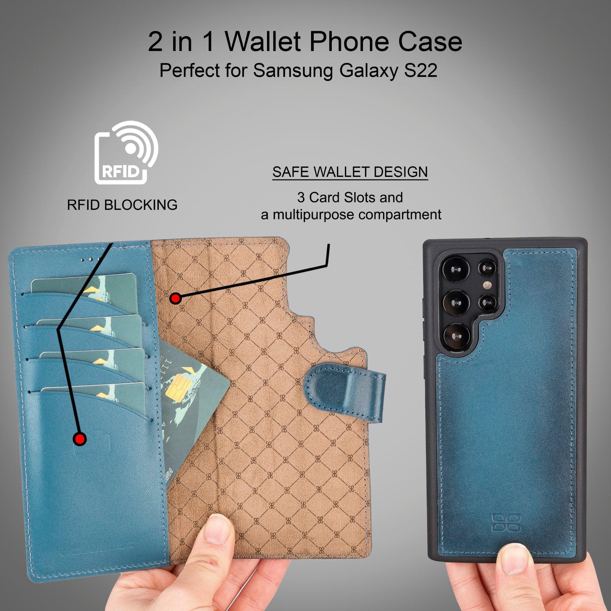 Samsung Galaxy S22 Series Leather Detachable Wallet Case Bouletta LTD