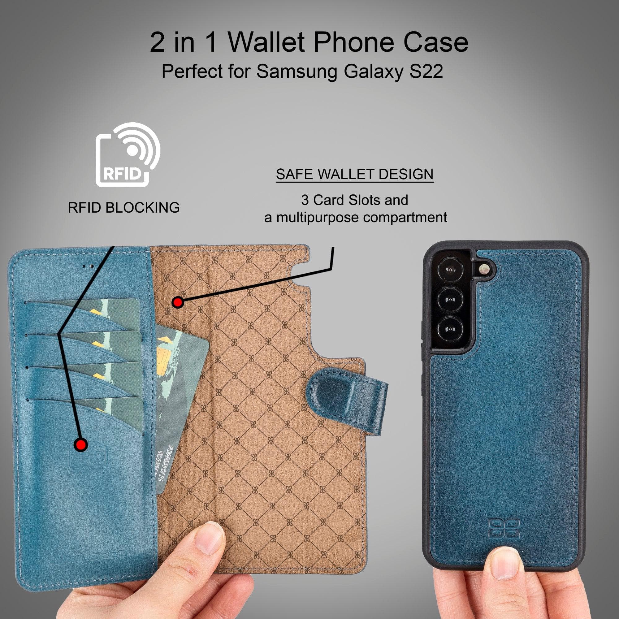 Samsung Galaxy S22 Series Leather Detachable Wallet Case Bouletta LTD